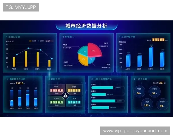 数据服务：赛事数据可视化产品助推竞技内容变现，国内数据竞赛平台